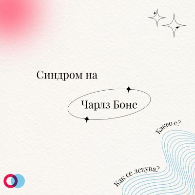 Синдром на Чарлз Боне